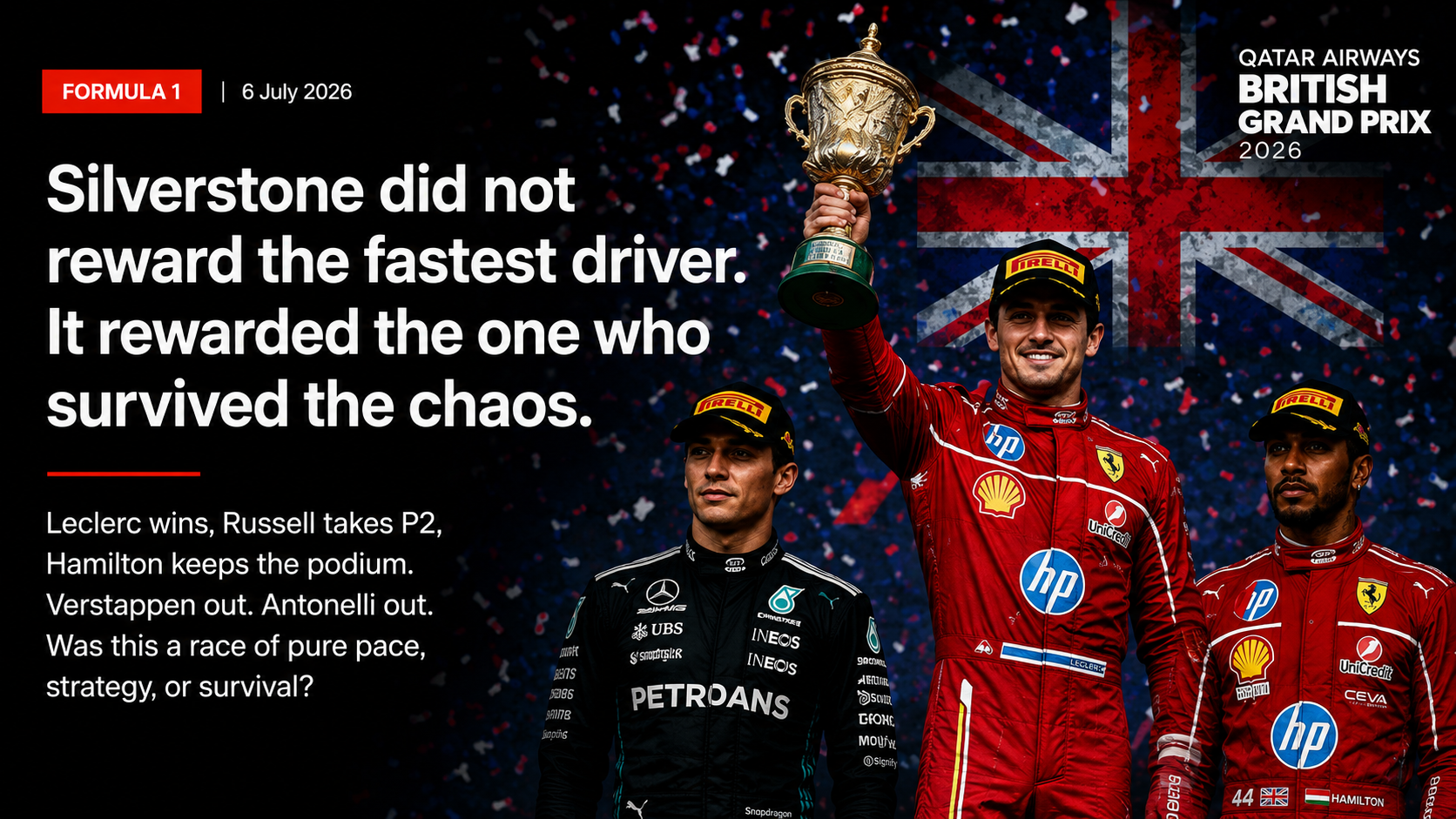 Leclerc Wins 2026 British Grand Prix in Chaotic Silverstone