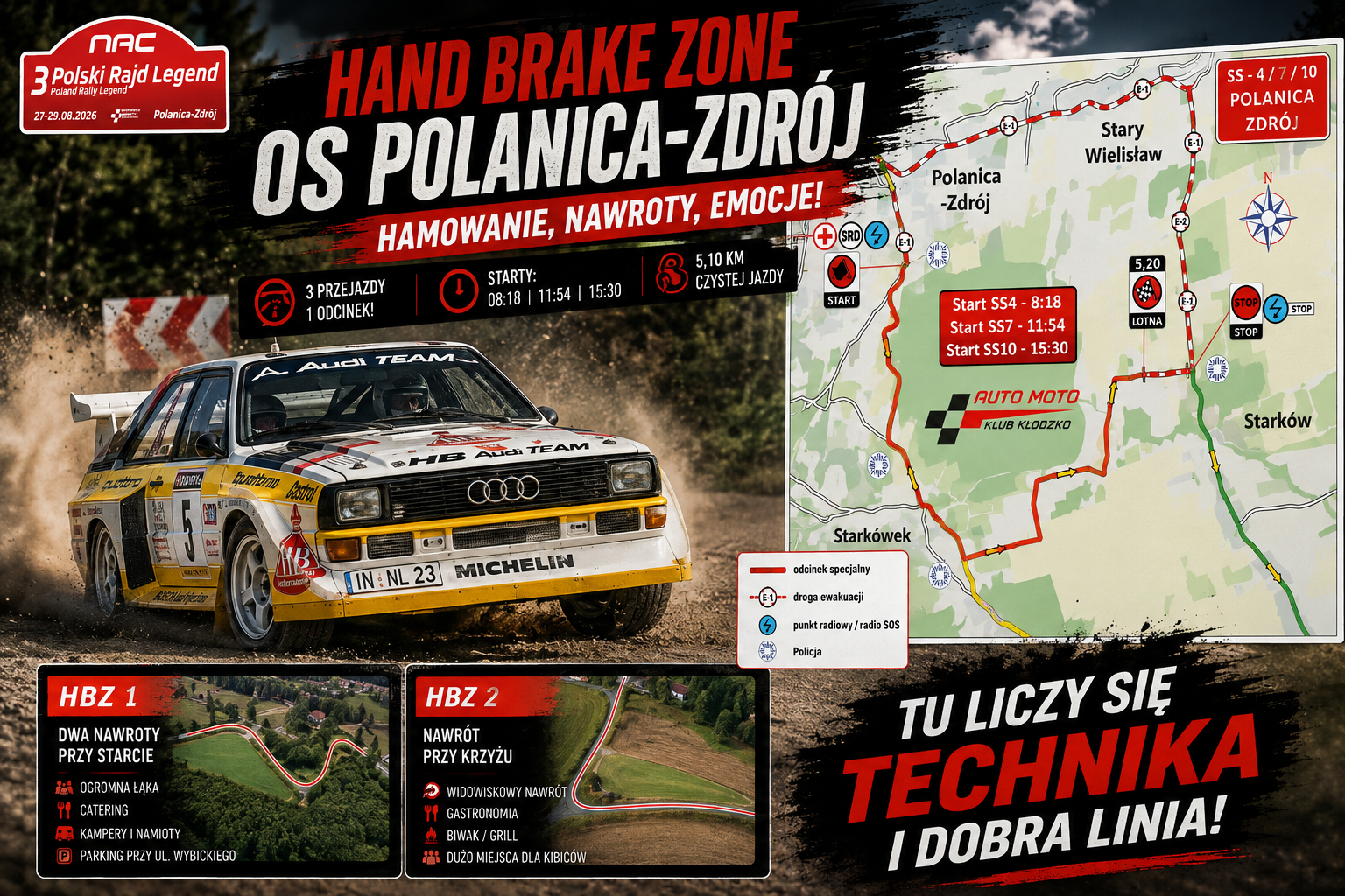 Polski Rajd Legend 2026: Strefy HBZ Polanica-Zdrój