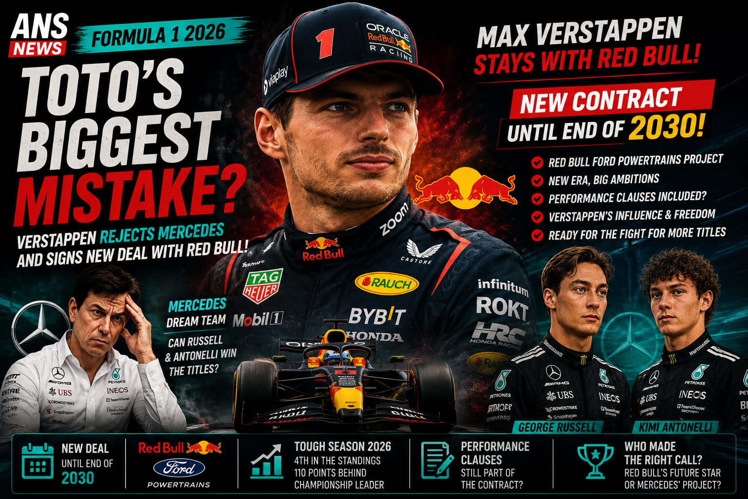 Verstappen Signs Red Bull Deal Until 2030