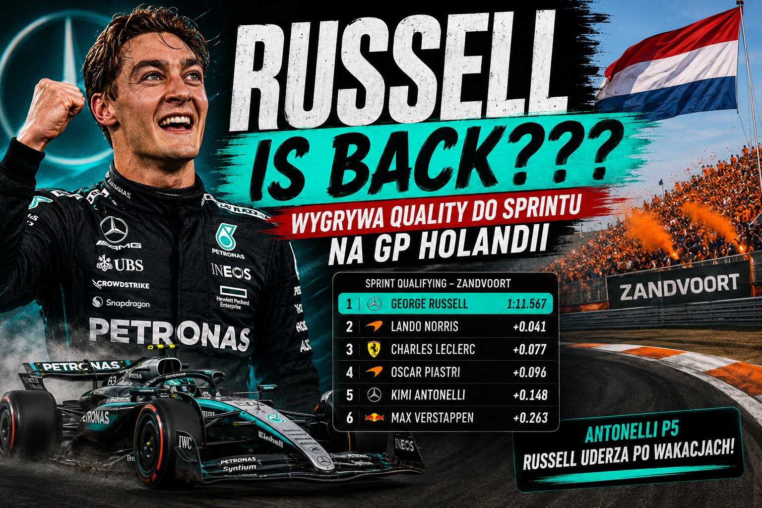 Russell is back?