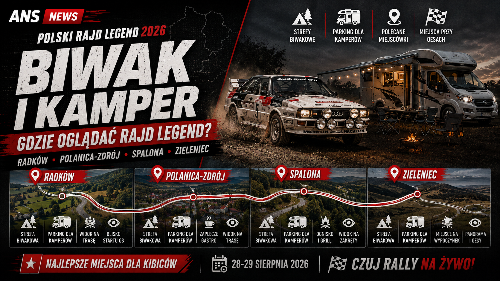 Polski Rajd Legend 2026: biwak i kamper przy trasie